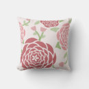 Search for pink peony cushions Peonies