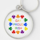 Search for proud premium round key rings Gay