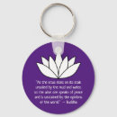 Search for buddha quotes key rings Buddhism
