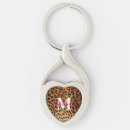 Search for leopard key rings Chic