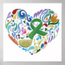 Search for awarness posters Heart