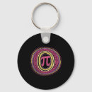 Search for autism therapist key rings Neurodivergent