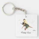 Search for fae key rings Fantasy