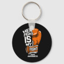 Search for sympathetic key rings Neuro