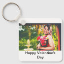 Search for tinder key rings Couple