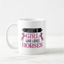 Search for just ride mugs Equestrian