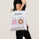 Search for white chocolate bags Funny