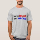 Search for wrong vote Republican