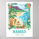 Search for aloha hawaii posters Travel