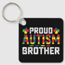 Search for brother key rings Awareness