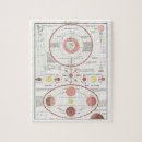 Search for moon phase puzzles Phases