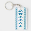 Search for travel rectangular key rings Country