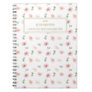 Search for recipe books Pretty