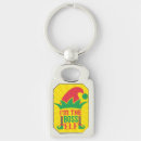 Search for the boss key rings Quotes