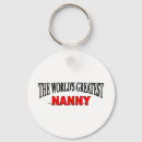 Search for nanny key rings Nannies