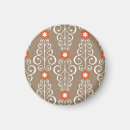 Search for flower design magnets Abstract