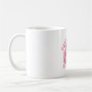 Search for dont worry mugs Doughnut