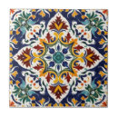 Search for azulejo tiles Mediterranean
