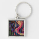 Search for allah key rings Muslim