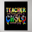 Search for autism child posters Disability