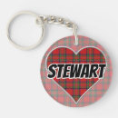 Search for stuart key rings Stewart