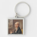 Search for ernst key rings 19th