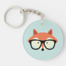 Search for cartoon characters key rings Kawaii