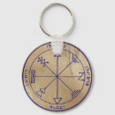 Search for pentagram key rings Witch