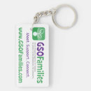 Search for carolina key rings Greensboro