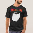 Search for crestline America
