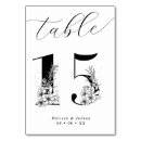 Search for 15 tables table cards Black