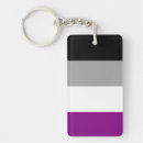 Search for asexual flag key rings Pride