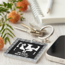 Search for afrocentric key rings African