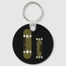 Search for ramp key rings Grunge