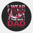 Search for wear stickers Dad