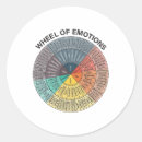 Search for mental health stickers Depression
