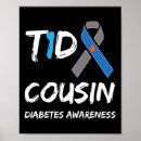 Search for diabetes awareness posters Diabetic