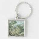 Search for 35mm key rings Tree