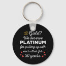 Search for 50th wedding anniversary key rings Couple