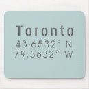 Search for gps electronics Map