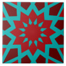 Search for teal mosaic tiles Pattern