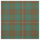 Search for mackinnon Tartan