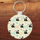 Search for black cat key rings Kitten