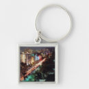 Search for beach city key rings Colour image