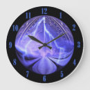 Search for time travel clocks Sci fi