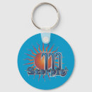 Search for scorpion accessories Star