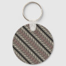 Search for girly decor key rings Stylish