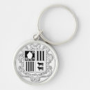 Search for national symbol key rings Coat of arms
