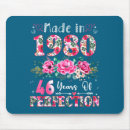 Search for 1980 mousepads Lifestyle