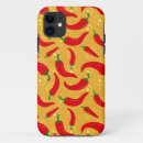 Search for spicy iphone cases Pattern